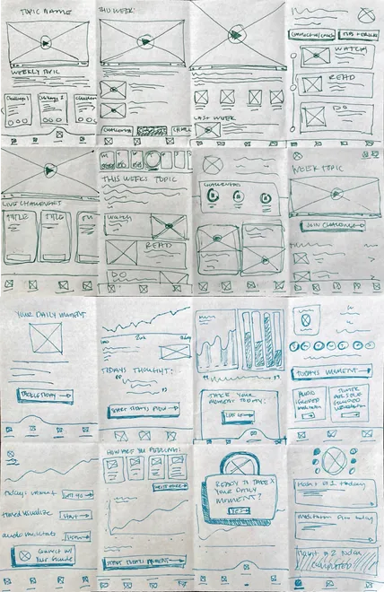 UX flows hand sketch