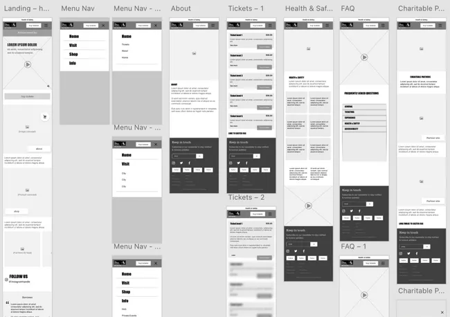 UX mobile layout screens